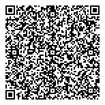 QR код "Италия"