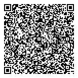 QR код "Ощадбанк, ПАТ"