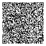 QR код "Сладости & Радости"