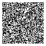 QR код "Мисс Шарм"