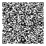 QR код "Срочноденьги"