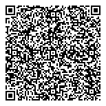 QR код "Фабрика качества"