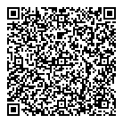 QR код "ЦеСИС НИКИРЭТ, ЗАО"
