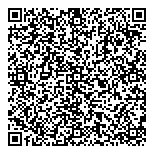 QR код "Италия"