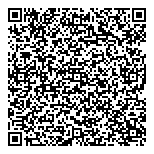 QR код "Библиотека тканей"