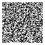 QR код "Кремлёвские ворота"