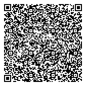 QR код "Пельмениssimo"