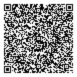 QR код "Сбербанк, ПАО"