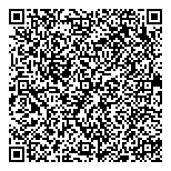 QR код "Матрёшка Style"