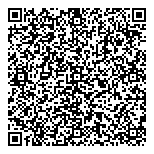 QR код "Италия"