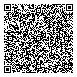 QR код "Мир одежды и обуви"