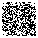 QR код "Правила Еды"