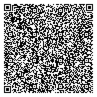 QR код "Городская медицинская комиссия для работников торговли пищевых предприятий Приморского района"