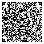 QR код "Районное агентство недвижимости"