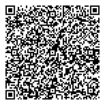 QR код "Jimmy`s pub"