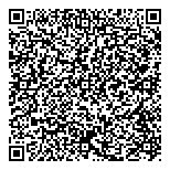 QR код "Пермфармация"