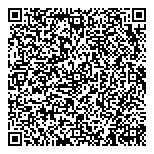 QR код "Империя масел"