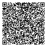 QR код "Модный Навигатор"
