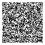 QR код "Окко Бізнес"