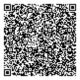 QR код "Агентство недвижимости"