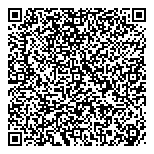 QR код "Pret-a-porter"