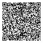 QR код "Nikky & Kokky"