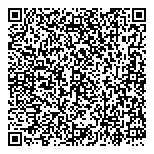 QR код "Суши Мастер"