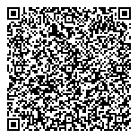 QR код "Довольные метры"