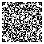 QR код "Просто Займы"