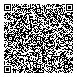 QR код "Invest Media Group"