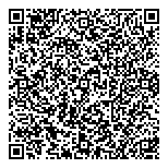 QR код "Торговая компания"