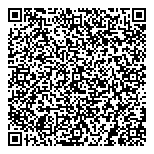 QR код "Система Синко"