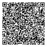QR код "НАДЕЖНЫЕ ЗАМКИ"