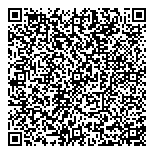 QR код "Праказники"