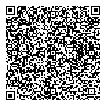 QR код "Скандинавия"