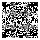 QR код "Витрина Мастер"