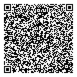 QR код "Супермаркет недвижимости"