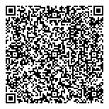 QR код "Персона"