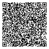 QR код "S7 Airlines"