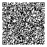QR код "Быстрый Займ"