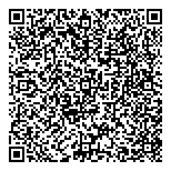QR код "Limpid Pools"