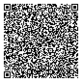 QR код "Южное патентно-правовое агентство"