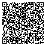 QR код "Магазин одежды для рыбаков"