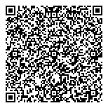 QR код "НовоСтрой КПД плюс"