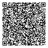 QR код "Ломбард Южный Экспресс"