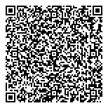 QR код "Pinocchio"