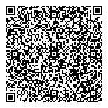 QR код "Кубань"