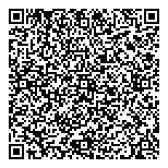 QR код "Таурас-96"