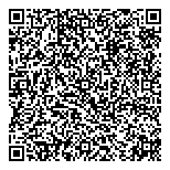 QR код "Данфосс"
