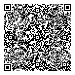 QR код "Аптека Района"